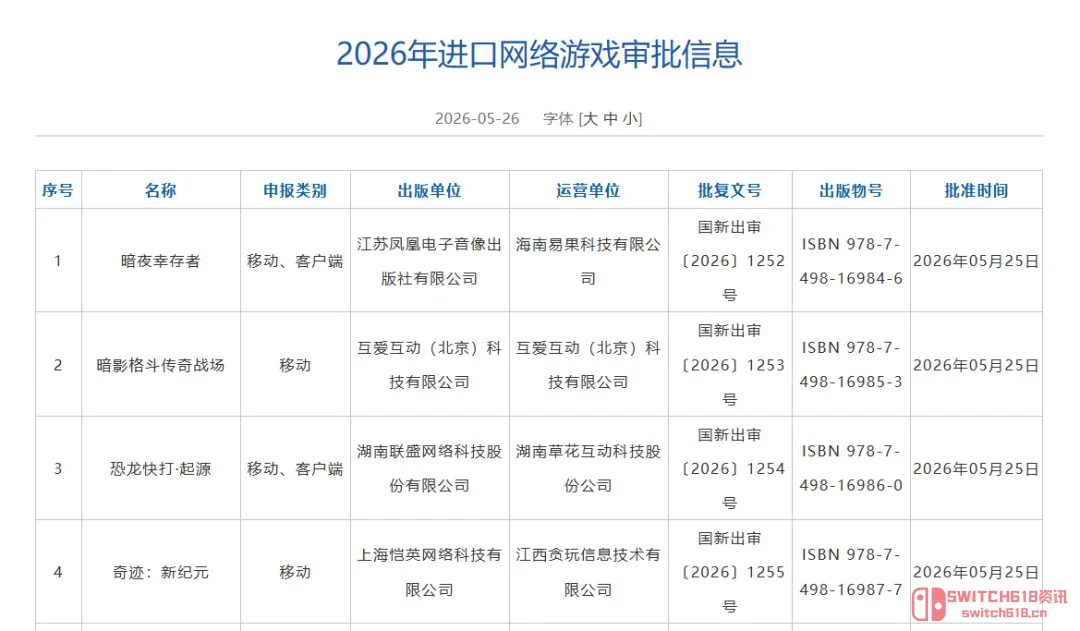 我去!网易《诡影藏锋》搞到版号,中式志怪搜打撤,这谁顶得住啊? 我去!网易《诡影藏锋》搞到版号,中式志怪搜打撤,这谁顶得住啊?