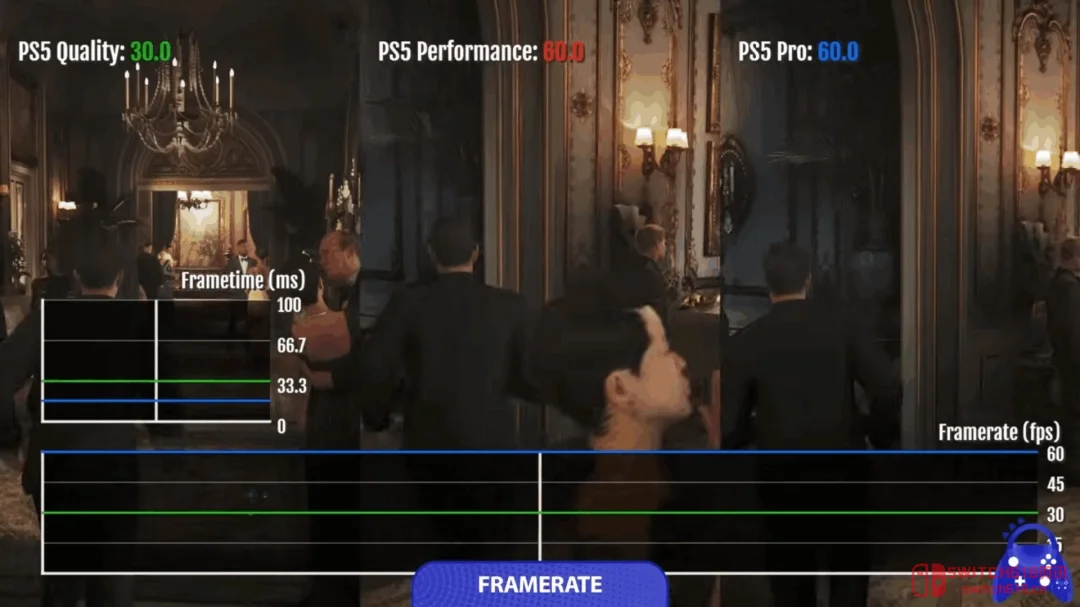 PS5 Pro这波终于不摆烂了?《007:初露锋芒》性能对比实测给我看爽了 PS5 Pro这波终于不摆烂了?《007:初露锋芒》性能对比实测给我看爽了