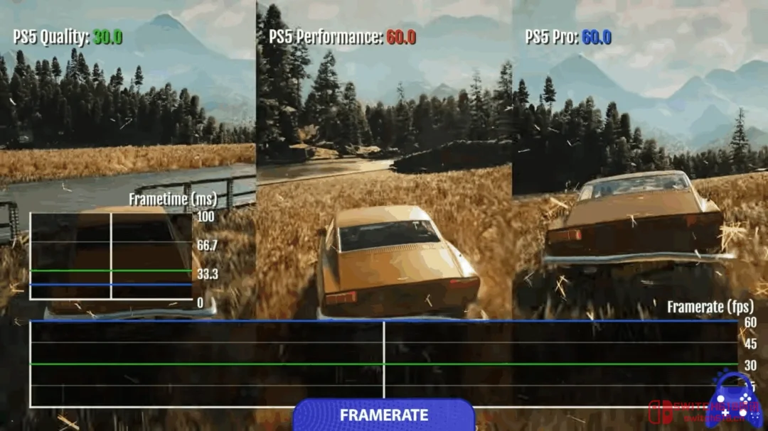 PS5 Pro这波终于不摆烂了?《007:初露锋芒》性能对比实测给我看爽了 PS5 Pro这波终于不摆烂了?《007:初露锋芒》性能对比实测给我看爽了