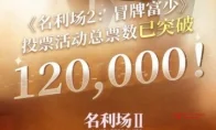 《名利场2》选角只剩一周！初恋校花李思思，这四个候选人你站谁？