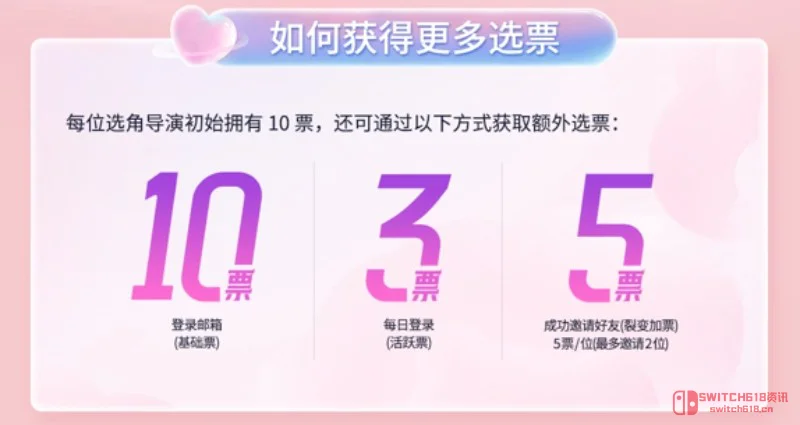 《名利场2》选角只剩一周!初恋校花李思思,这四个候选人你站谁? 《名利场2》选角只剩一周!初恋校花李思思,这四个候选人你站谁?