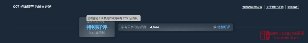 My name is Bond...销量榜第一的Bond!《007:初露锋芒》这波太顶了 My name is Bond...销量榜第一的Bond!《007:初露锋芒》这波太顶了