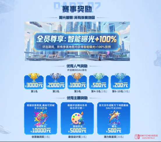 卧槽!KK平台地图大赛10万奖金,图王们出来接活了! 卧槽!KK平台地图大赛10万奖金,图王们出来接活了!