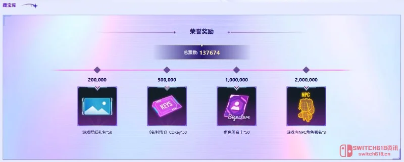 天呐《名利场2》选角投票要冲20万了?这壁纸礼包兄弟们必须拿下! 天呐《名利场2》选角投票要冲20万了?这壁纸礼包兄弟们必须拿下!