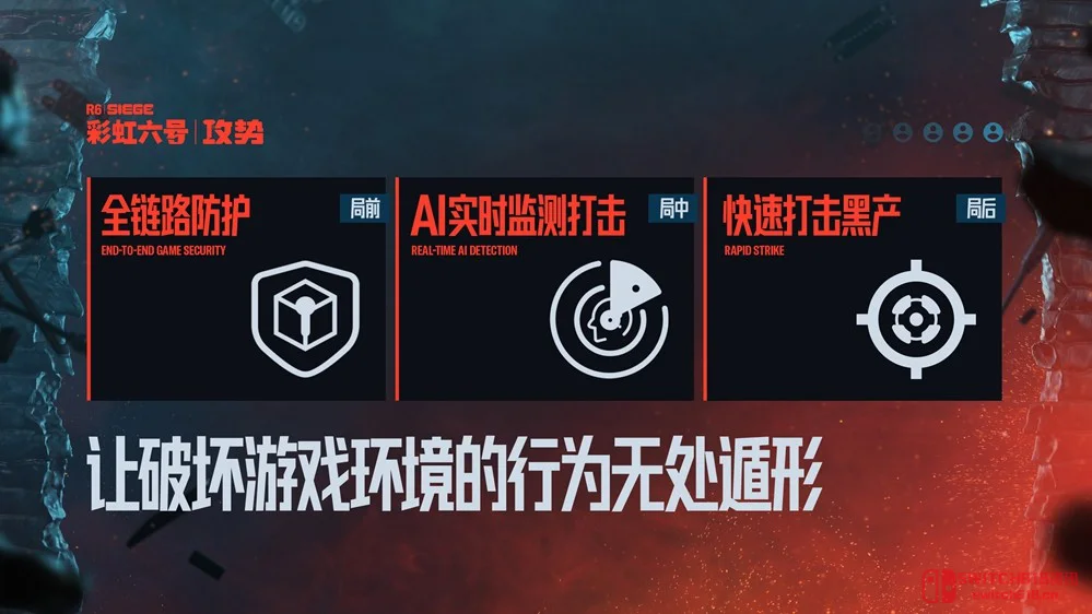 我去!《彩虹六号:围攻》国服终于定档?6月17日删档测试,这波操作我服! 我去!《彩虹六号:围攻》国服终于定档?6月17日删档测试,这波操作我服!