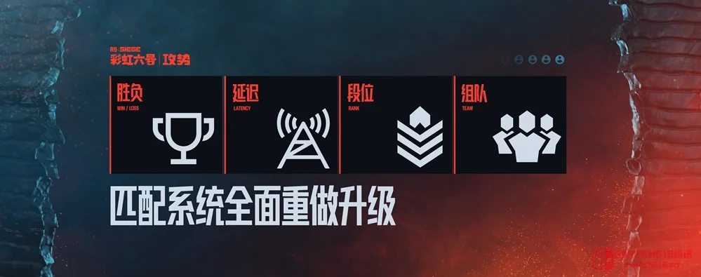 我去!《彩虹六号:围攻》国服终于定档?6月17日删档测试,这波操作我服! 我去!《彩虹六号:围攻》国服终于定档?6月17日删档测试,这波操作我服!