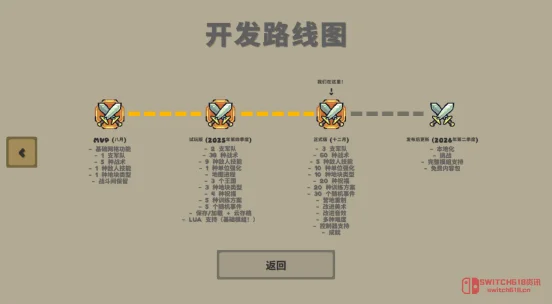 刚端了魔王军,转头就要当魔王?《战阵自走棋》官宣中文,29块整起! 刚端了魔王军,转头就要当魔王?《战阵自走棋》官宣中文,29块整起!