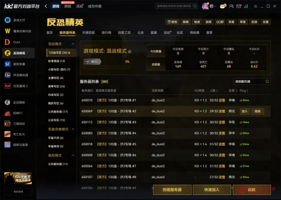 天呐,谁还在搜‘cs1.6怎么加机器人’?KK平台一键实战它不香吗? 天呐,谁还在搜‘cs1.6怎么加机器人’?KK平台一键实战它不香吗?