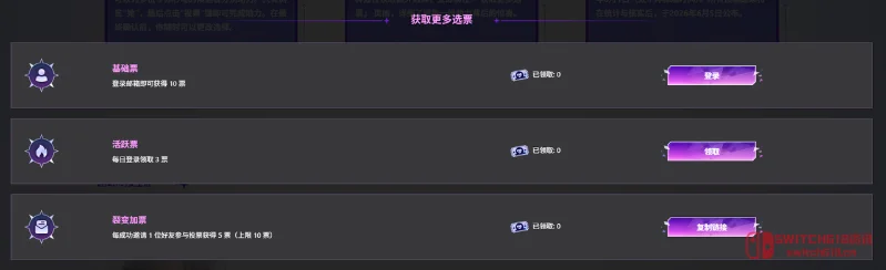 《名利场2》选角炸了!半月10万票,首位破万女神诞生!选角导演第一人,是我吗? 《名利场2》选角炸了!半月10万票,首位破万女神诞生!选角导演第一人,是我吗?