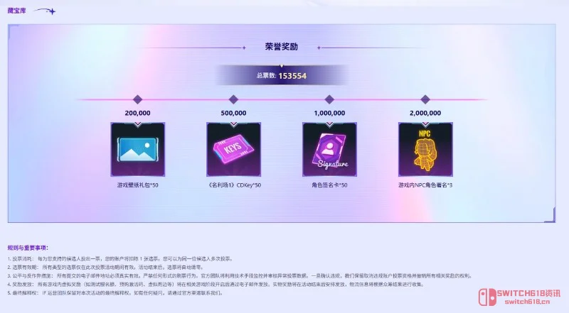 我去!《名利场2》选角最后24小时,总票数逼近20万,这两组杀疯了! 我去!《名利场2》选角最后24小时,总票数逼近20万,这两组杀疯了!