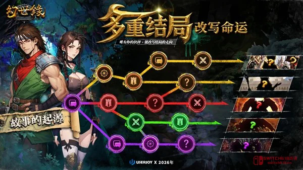 我去!《幻世录》重制版真有多结局了?雷欧纳德这次能改写命运吗? 我去!《幻世录》重制版真有多结局了?雷欧纳德这次能改写命运吗?