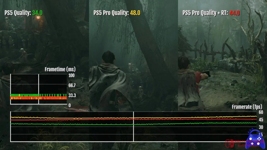 绝了!《鬼武者:剑之道》性能测试:PC优化直接封神,PS5 Pro总算是条好汉了 绝了!《鬼武者:剑之道》性能测试:PC优化直接封神,PS5 Pro总算是条好汉了
