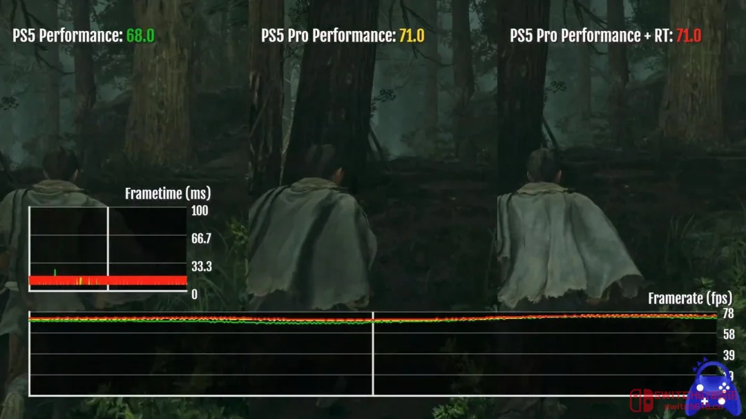绝了!《鬼武者:剑之道》性能测试:PC优化直接封神,PS5 Pro总算是条好汉了 绝了!《鬼武者:剑之道》性能测试:PC优化直接封神,PS5 Pro总算是条好汉了