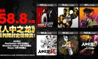 堂岛之龙喊你补票！如龙全系列Steam史低2.5折，钱包准备好没？
