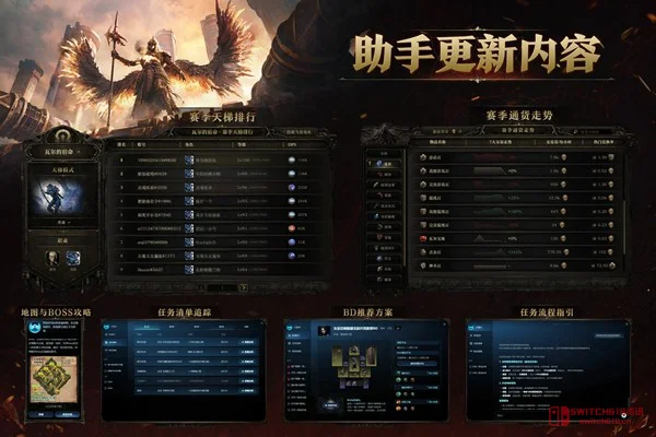 我去!《流放之路:降临》‘远古回响’今天上线,这波更新量离谱,王校长都忍不住亲自下场了! 我去!《流放之路:降临》‘远古回响’今天上线,这波更新量离谱,王校长都忍不住亲自下场了!