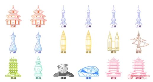 我去!这活动都12年了?2026 CiGA Game Jam报名开始,48小时搞出游戏你敢信? 我去!这活动都12年了?2026 CiGA Game Jam报名开始,48小时搞出游戏你敢信?