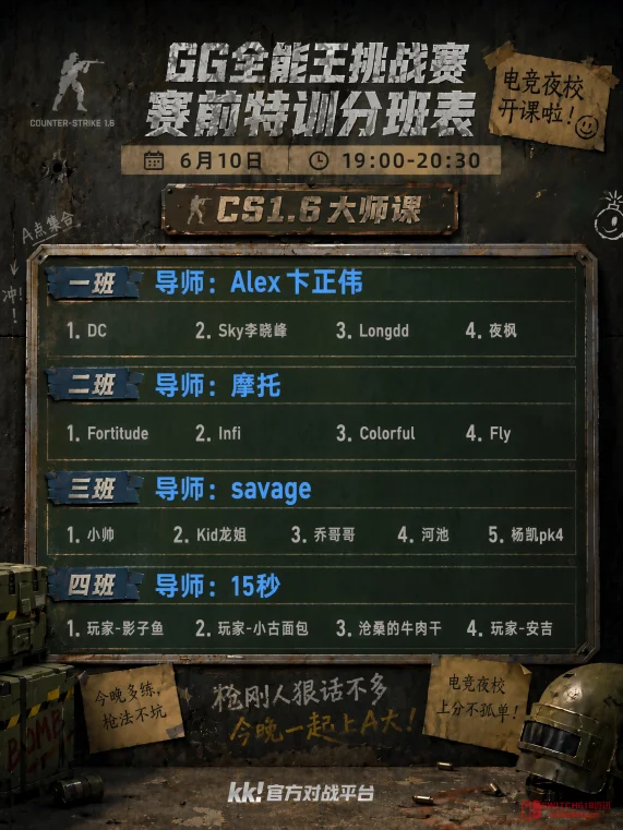 我去!KK电竞夜校今晚开课,24位大神跨界对线,这身价榜怕不是要崩! 我去!KK电竞夜校今晚开课,24位大神跨界对线,这身价榜怕不是要崩!