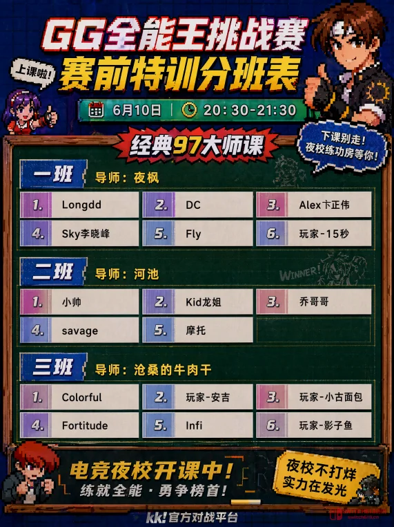 我去!KK电竞夜校今晚开课,24位大神跨界对线,这身价榜怕不是要崩! 我去!KK电竞夜校今晚开课,24位大神跨界对线,这身价榜怕不是要崩!