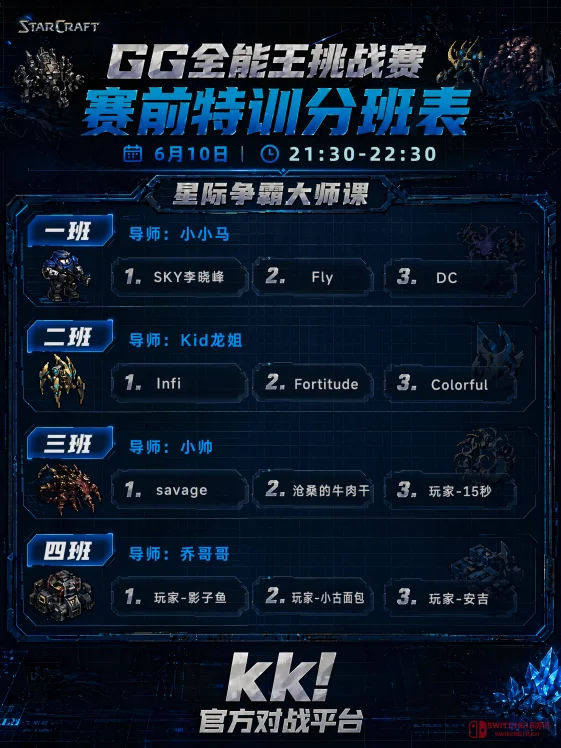 我去!KK电竞夜校今晚开课,24位大神跨界对线,这身价榜怕不是要崩! 我去!KK电竞夜校今晚开课,24位大神跨界对线,这身价榜怕不是要崩!