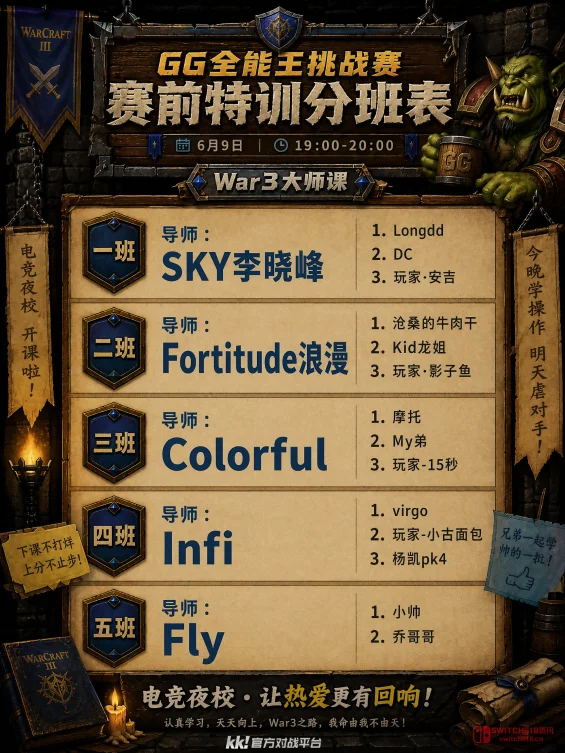 我去!KK电竞夜校今晚开课,24位大神跨界对线,这身价榜怕不是要崩! 我去!KK电竞夜校今晚开课,24位大神跨界对线,这身价榜怕不是要崩!