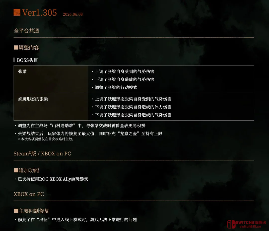 绝了!《卧龙1》更新削张梁,支持ROG Ally;《卧龙2》同步官宣但还得等三年 绝了!《卧龙1》更新削张梁,支持ROG Ally;《卧龙2》同步官宣但还得等三年