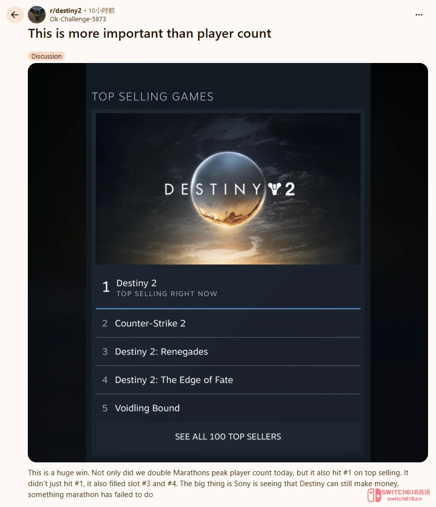 守护者发力!《命运2》最终更新冲上Steam美榜第一,索尼你还砍项目吗? 守护者发力!《命运2》最终更新冲上Steam美榜第一,索尼你还砍项目吗?
