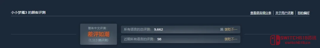 《小小梦魇3》DLC《幕后》还敢卖48?本体都快凉透了! 《小小梦魇3》DLC《幕后》还敢卖48?本体都快凉透了!