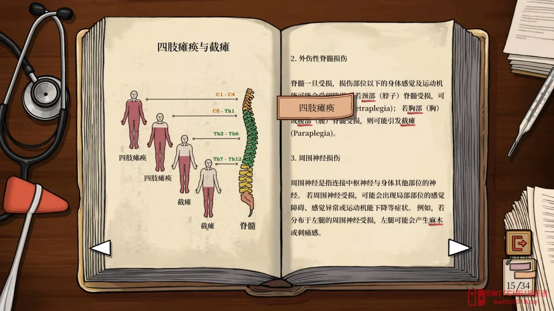 活久见!《弗莱明庄园命案》10月发售,愿望单破5万,这法医侦探游戏简直绝了! 活久见!《弗莱明庄园命案》10月发售,愿望单破5万,这法医侦探游戏简直绝了!