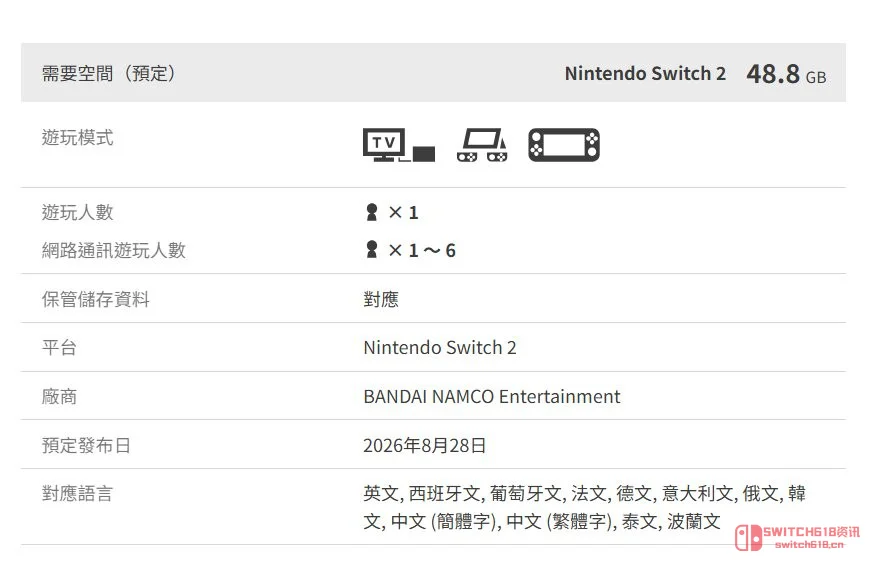 我去!Switch版《老头环》容量曝光,比PC版少了20GB?这波移植有点东西! 我去!Switch版《老头环》容量曝光,比PC版少了20GB?这波移植有点东西!
