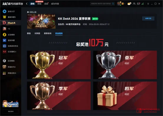 冰蛙看了都说稳!KK平台2026 Dota1赛事安排来了,民间战队冲就完事了! 冰蛙看了都说稳!KK平台2026 Dota1赛事安排来了,民间战队冲就完事了!