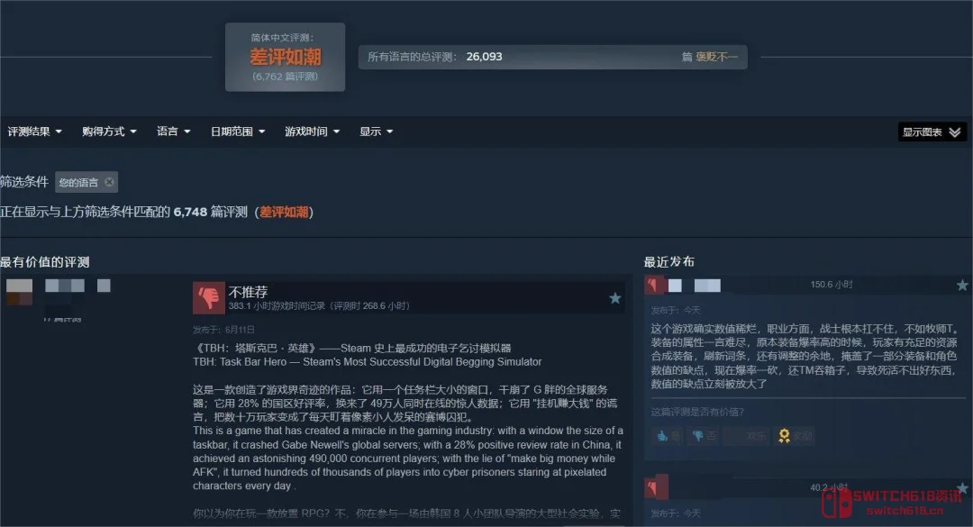 我去!52万人在线还被骂成狗?《TBH:塔斯克巴·英雄》这波操作我服了! 我去!52万人在线还被骂成狗?《TBH:塔斯克巴·英雄》这波操作我服了!
