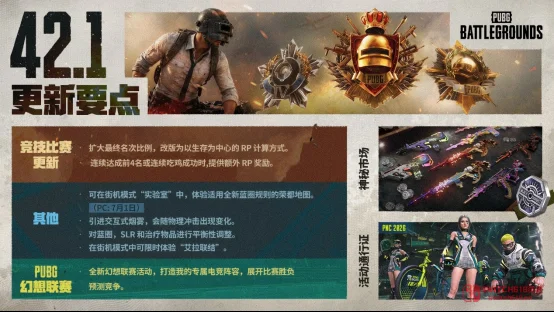 PUBG这次42.1更新,把吃鸡的魂找回来了? PUBG这次42.1更新,把吃鸡的魂找回来了?